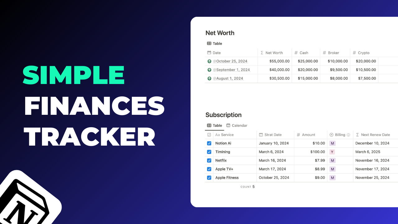 Managing Your Finances Efficiently with Notion in Just 15 Minutes a Month